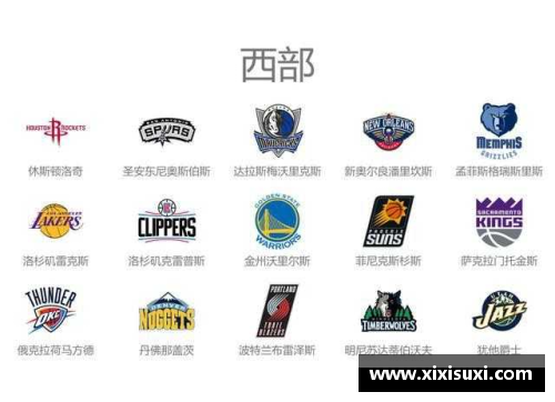 NBA球队中文名的那些乌龙，你知道多少？