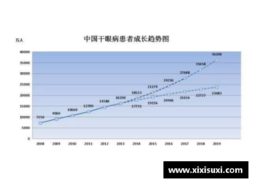 球员因甲亢引发健康问题：研究探讨及影响分析