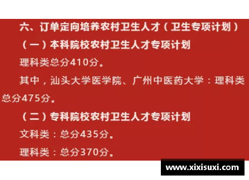 DB视讯广东999高校招生火热，四川985高校捡漏机会