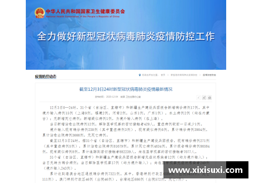 DB视讯8月30日贵州省新冠肺炎疫情信息发布——全国中高风险地区一览 - 副本