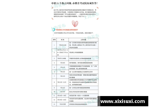 DB视讯最新!福州30多所学校中招热点问答→