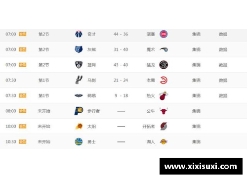 DB视讯官方网站今天NBA直播安排：完整赛程与比赛预告 - 副本