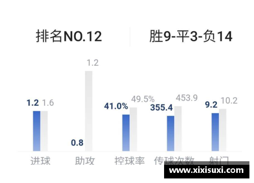 DB视讯官方网站柏林赫塔客场连胜，积分榜逐渐攀升